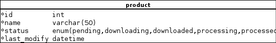 _images/database-schema.png