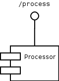 _images/processor-web-interface.png
